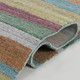 Company C: Razzamatazz Rug Multi