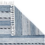 Company C: Eastman Rug Blue