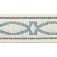 Duralee: Pavilion Indoor/Outdoor Trim 7322-19 Aqua