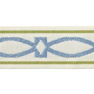Duralee: Pavilion Indoor/Outdoor Trim 7322-619 Sea Glass